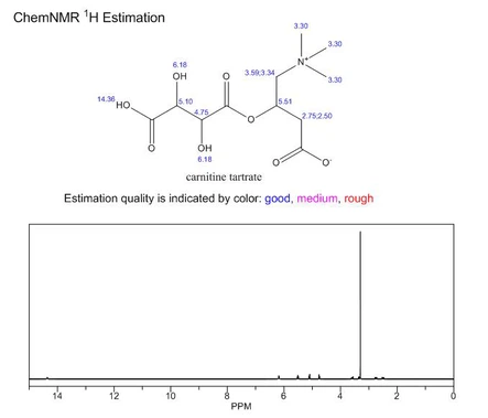 36687-82-8 nmr | Shaanxi BLOOM Tech Co., Ltd 36687-82-8 nmr | Shaanxi BLOOM Tech Co., Ltd