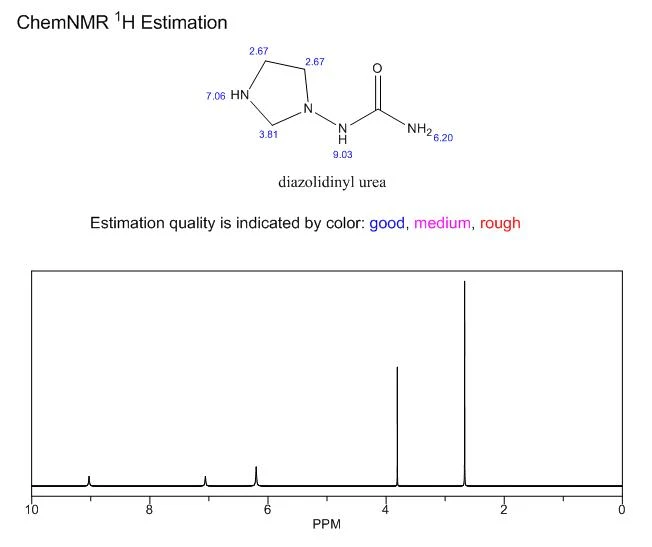 Diazolidinyl urea NMR CAS 78491-02-8 | Shaanxi BLOOM Tech Co., Ltd Diazolidinyl urea NMR CAS 78491-02-8 | Shaanxi BLOOM Tech Co., Ltd
