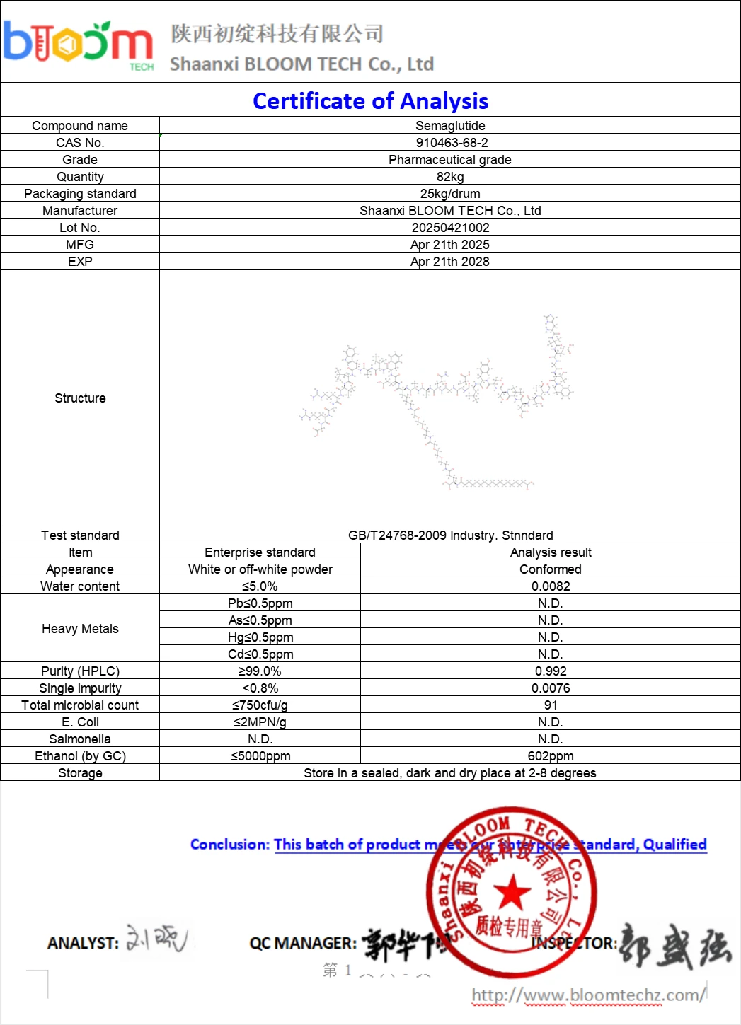 Semaglutide | Shaanxi BLOOM Tech Co., Ltd Semaglutide | Shaanxi BLOOM Tech Co., Ltd