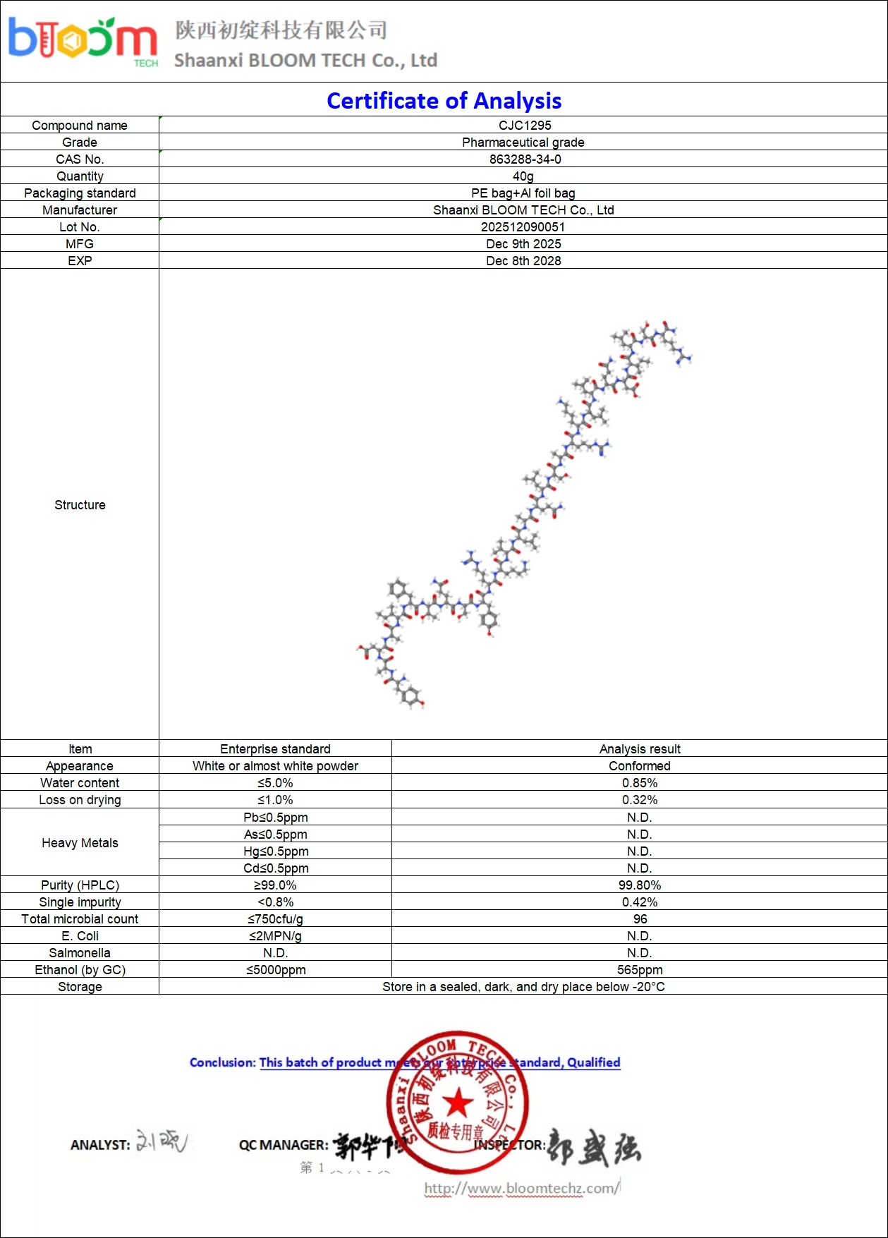 CJC1295 COA | Shaanxi BLOOM Tech Co., Ltd CJC1295 COA | Shaanxi BLOOM Tech Co., Ltd